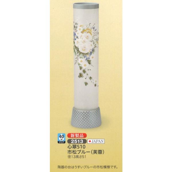 ~ n S 510 su[(u) 40WNA _ ~ RpNg ~ ~j