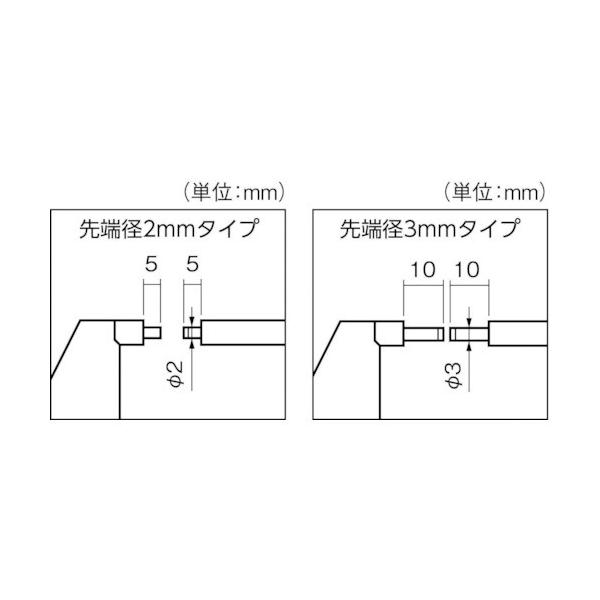 ミツトヨ デジタルスプラインマイクロメーター 訳ありセール 格安 Spm 75mx