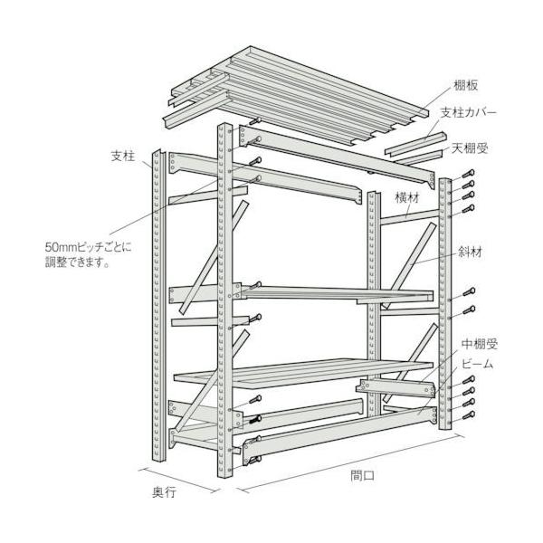 代引き不可 Trusco M10型重量棚 10x900xh2100 6段 単体 Ng M Www Ramnurtextile Com