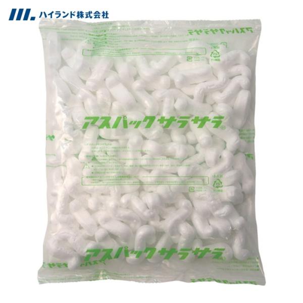 ハイランド その他緩衝材|特長:原材料のポリスチレン樹脂はリサイクル材を使用しております。 独自のS字形状が被包装物の荷動きを少なくします。 吸水性が少ない為高湿度環境においても優れた緩衝性能を発揮します。