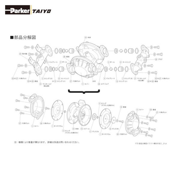 TAIYO 太陽鉄工 TD/15ANPKS ダイヤフラムポンプTD-15AN用メンテナンスパーツ パッキンセット (1個)