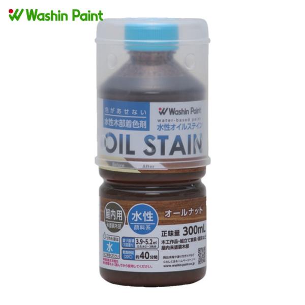 特長●色ムラになりにくく、木目を引き立たせる水性顔料着色剤です。用途●木部着色用