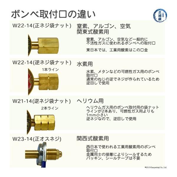 Yr 70v Yr70v 工業用窒素ガス用 調整器 出口ホース口 トラスコ品番126 7647 ヤマト産業 Buyee Servis Zakupok Tretim Licom Buyee Pokupajte Iz Yaponii