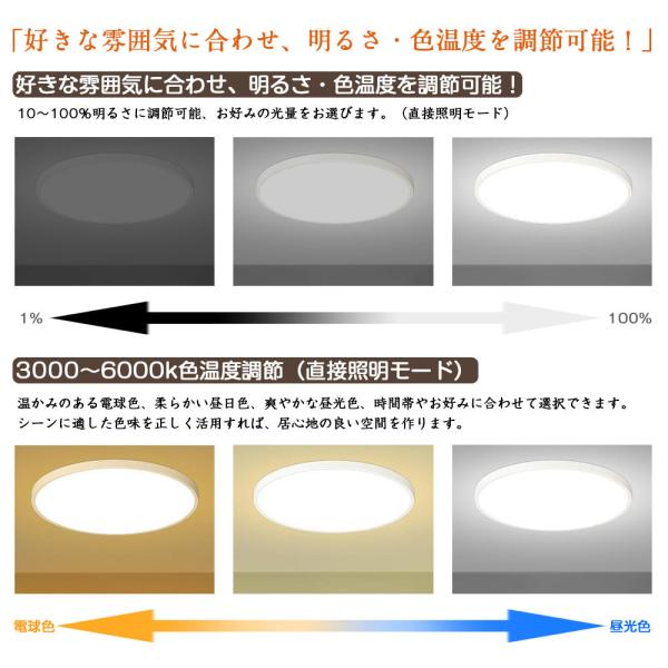 kouhukudo_dd-50_5_d_20250825124202