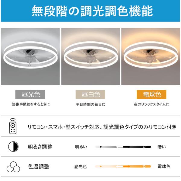 kouhukudo_fsd-07_4_d_20250620170137