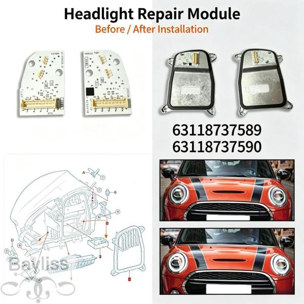 並行輸入品 63118737589 63118737590 DRL  LED  ウィンカーライトモジュールチップボード パーツミニクーパークラブマンF54 F5