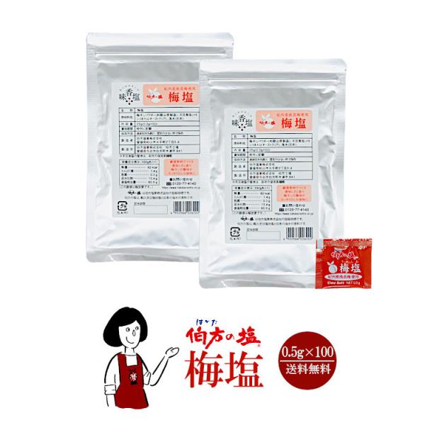 ̉ ~ 0.5g×100