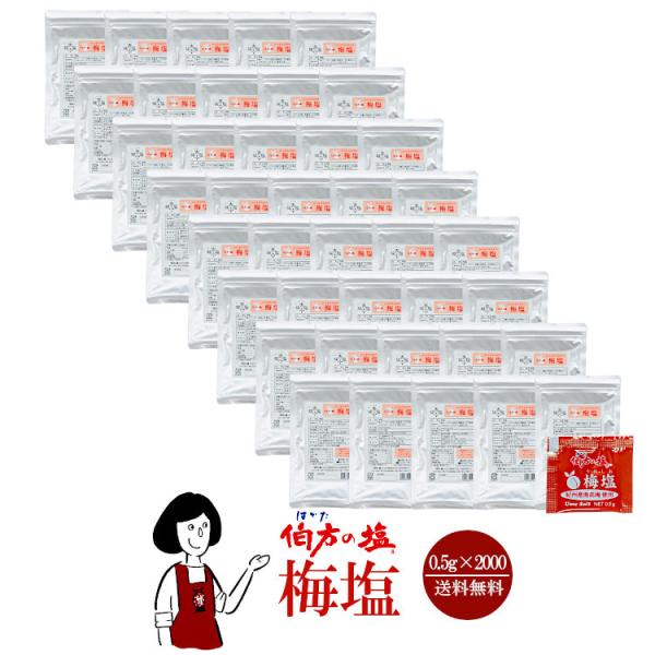̉ ~ 0.5g×2000