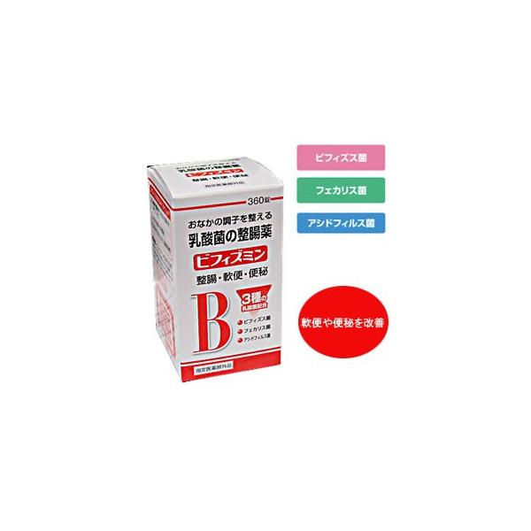 食物中のでんぷん、脂肪、たん白質がスムーズに吸収され、体内で栄養となることが健康のもとです。ビフィズミン は、腸内環境を整える3種の乳酸菌である「ビフィズス菌」「アシドフィルス菌」「フェカリス菌」が生きたまま腸に届いて増殖することで、整腸に...