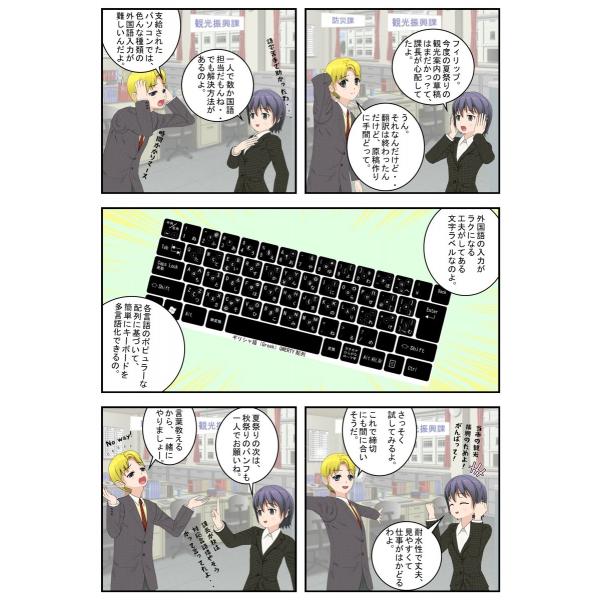 ビルマ語 ミャンマー語 日本製 マルチリンガルキーボードラベル 丈夫なステンレス製ピンセット付属 Buyee Buyee Japanese Proxy Service Buy From Japan Bot Online