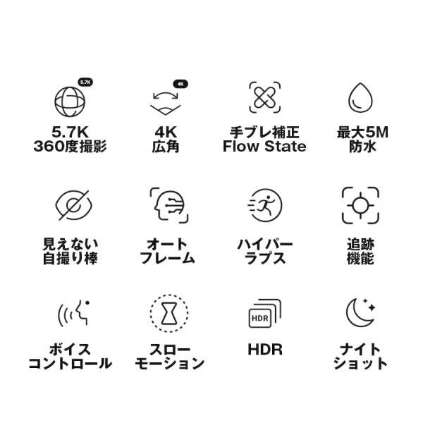 Insta360カメラ正規代理店 送料無料 Insta360 One ギガランキングｊｐ