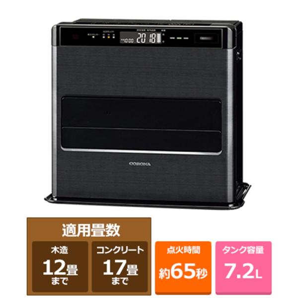 【未使用】CORONA FH-WZ4621BY 石油ファンヒーター CORONA FH-WZ4624BY(WG) 石油ファンヒーター 木造12畳・コンクリート17