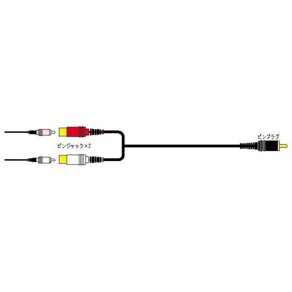 [Release date: February 13, 1995]JVC 変換オーディオコード　ピンジャック×２−ピンプラグ（0.25m） CN-161G ・ＯＦＣ・２４金メッキ