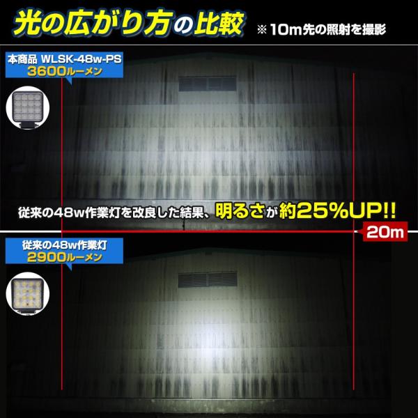 LED 防水 作業灯 12v 24v スイッチ 付き ワークライト 48w 9v〜32v 対応 拡散 タイプ ショベルカー 重機 最適 /【Buyee】 LED 防水 作業灯 12v 24v スイッチ 付き ワークライト 48w 9v〜32v 対応 拡散 タイプ ショベルカー 重機 最適 /【Buyee】