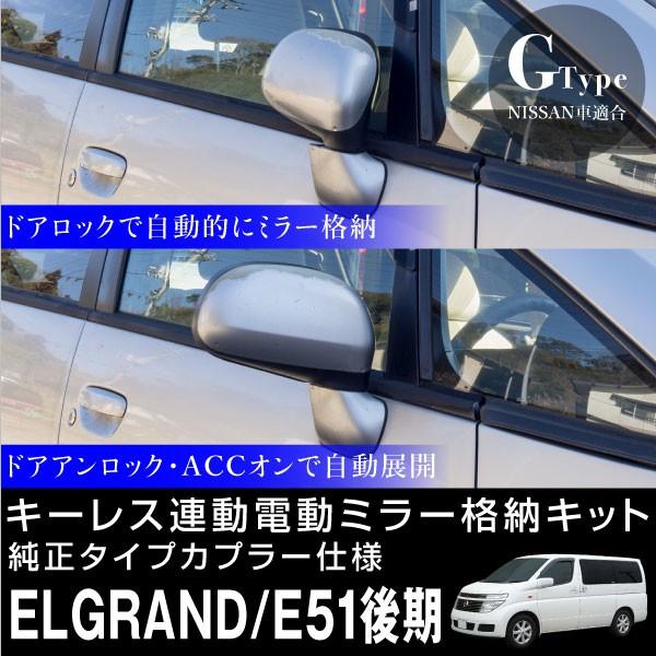GOh E51  hA~[ i[Lbg I[ggN^u L[XA hAbNA ACCA TCh~[ d~[
