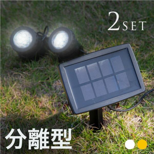 \[[Cg K[fCg O 邢 h _ 2Zbg 4 ߍ u^ ^ fbLCg  dF gF F LED