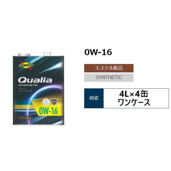 SUNOCO Qualia 0W-16 4L×4 XmR NIA  API:SP ILSAC:GF-6 HVԂAChOXgbvԌ