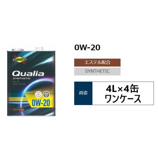 SUNOCO Qualia 0W-20 4L×4 XmR NIA API:SP ILSAC:GF-6 HVԂAChOXgbvԌ ^[{GWڎԂɂΉ