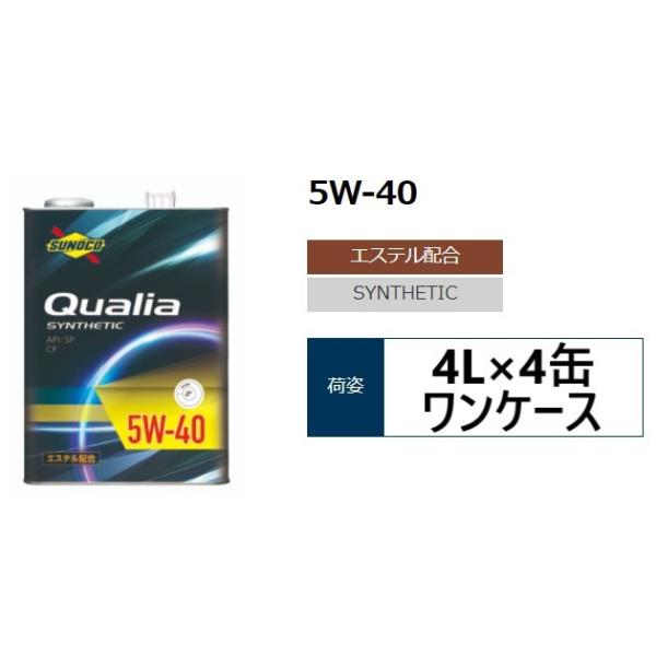 SUNOCO Qualia 5W-40 4L×4 P[X XmR NIA sԂNԌ ICオE IC}