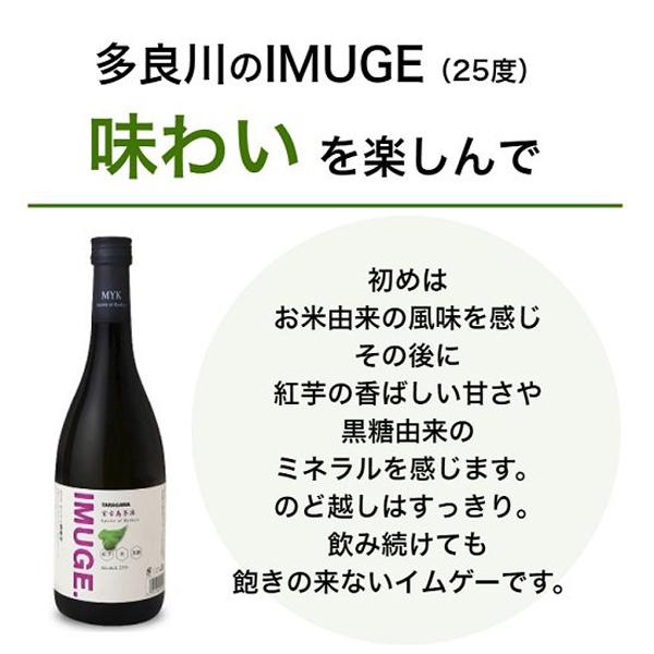 IMUGEイムゲー