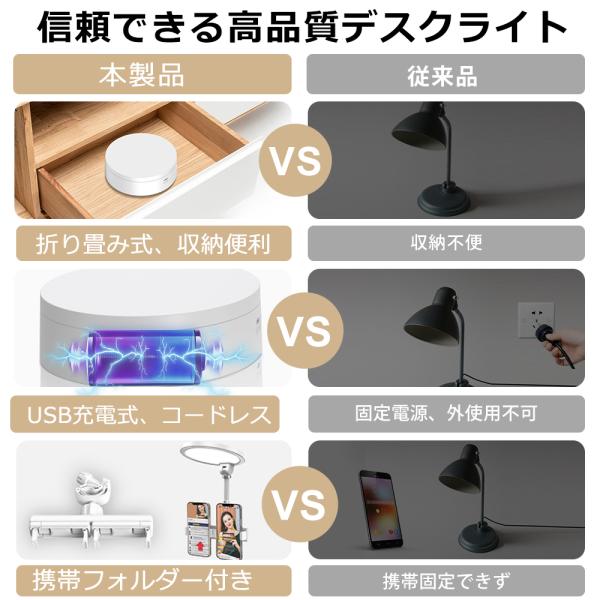 デスクライト 卓上スタンド 子供 照明目に優しい
