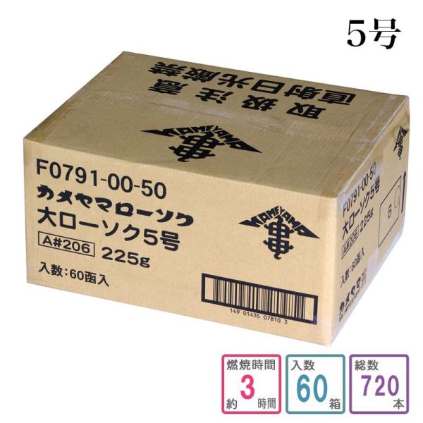 J}[\N 5 1P[X 720{ XC ܂Ƃߔ