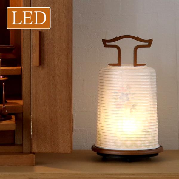 ~ _ LED No.2974 Od _ s Mtg V~ ~  ~   ~j