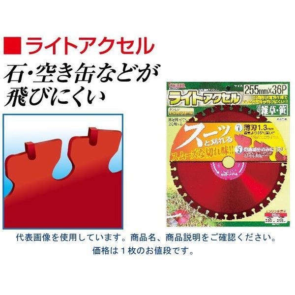 アイウッド　ライトアクセル　99043　サイズ　255×36P　安全草刈　雑草　笹に　石　空き缶などが飛びにくい