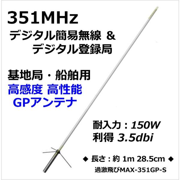 351MHz fW^Ȉ p݌vEnǗp \EʐMAei S Vi