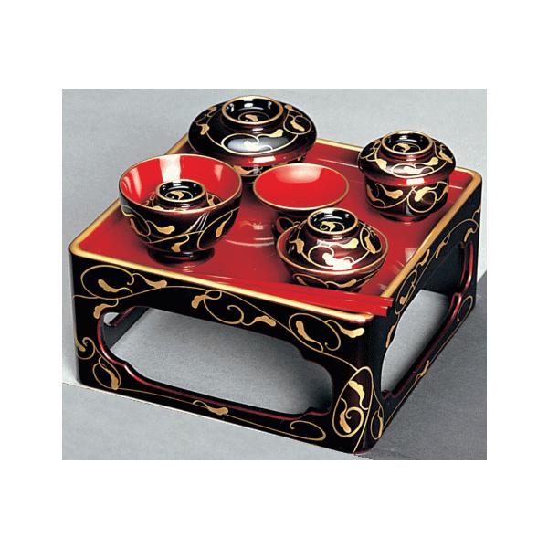 Vo ؐVo ؘot ʒ{ 5.5