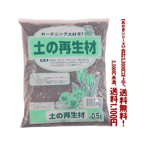 ((t))((V[Y))y̍Đ 0.5L