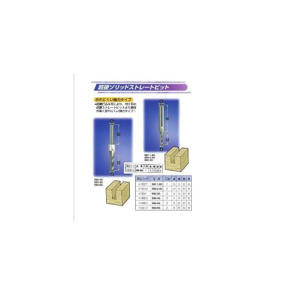 ARDEN@g}E[^[rbgd\bhXg[g@SS2-5G