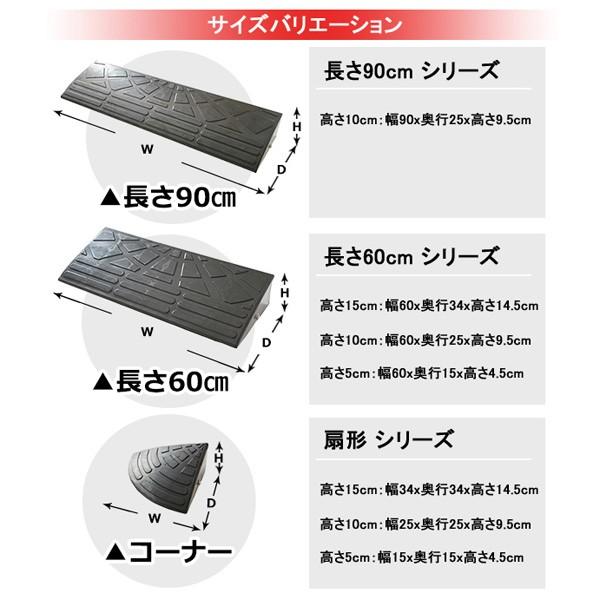 段差 自動車 車 解消 スロープ プレート 駐輪場 ステップ ゴム 屋外 スロープ 駐車場 自動車 駐輪場 車庫 幅 自転車 車椅子 90 高さ X 10cm 玄関 Ds Off Kurashiking 同梱区分直送ts1994 4個セット 直営 店 通販