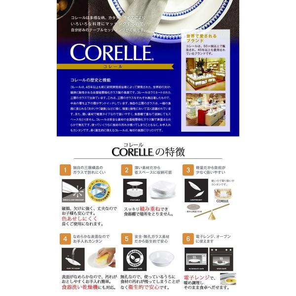 時間指定不可 コレール スヌーピー 小皿 J106 Spc Cp 9401 オーブン可電子レンジ可食洗機可 カラー Corelle 丸皿