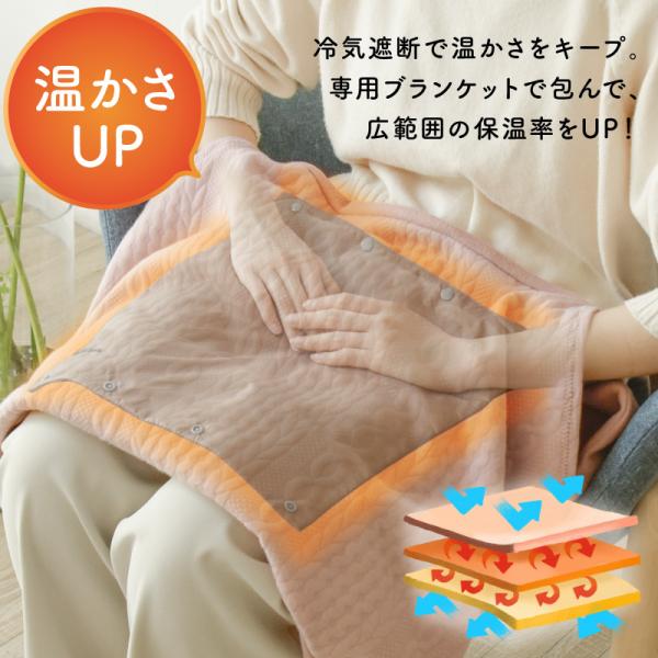 usb ホットマット entanpo エネタンポ,usb ホットブランケット entanpo エネタンポ,usb 電気マット entanpo エネタンポ