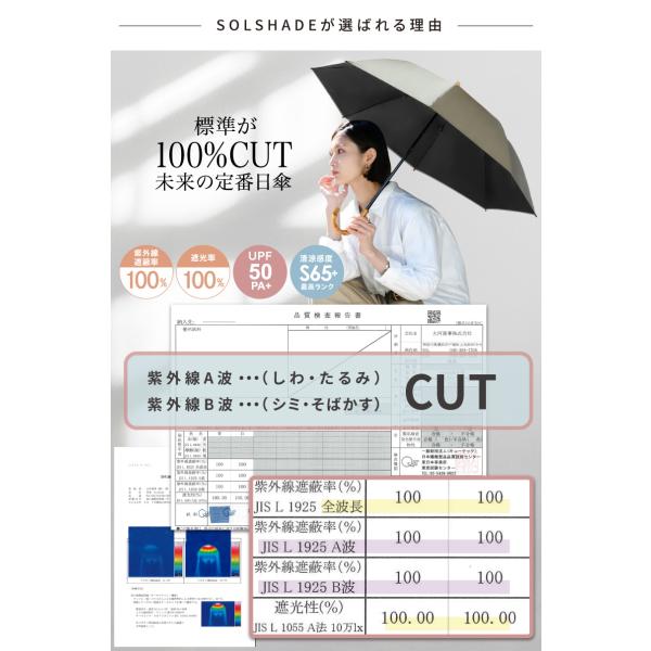 ���P �܂肽���ݎP ���S�Ռ� -47���̎ՔM���� ���J���p 5������ uv�J�b�g UPF50+ 100%�Ռ� �܂��ݎP 2�i�܂� 8�{�� ���f�B�[�X ���O���΍� ���Ă��΍� �M�t�g ���i�摜3