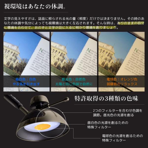 当店だけの限定モデル高評価 一流の国内正規品 デスクライト スタンドライト Led 電気スタンド おしゃれ 間接照明 読書灯 デスクスタンド 電気スタンド スタンドランプ 寝室 デスクスタンド Wasser 卓上 北欧 アンティーク 寝室 リビング