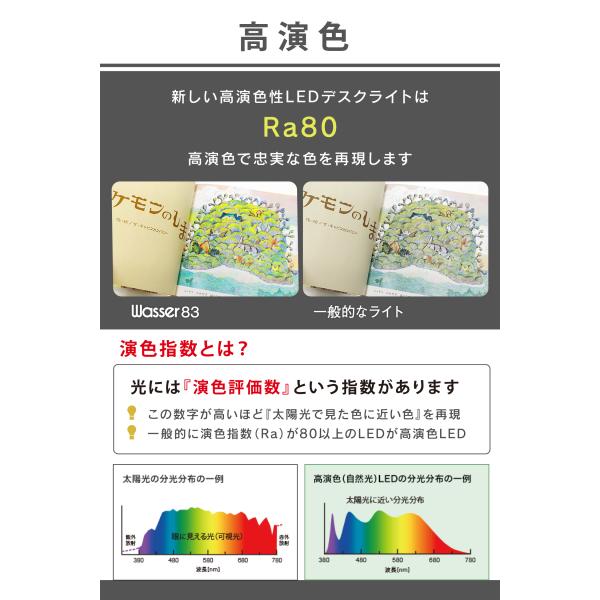 デスクライト 目に優しい アンティーク 北欧 広範囲を照射