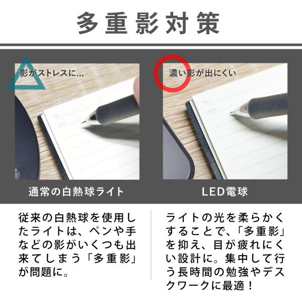 デスクライト 目に優しい アンティーク 北欧 広範囲を照射
