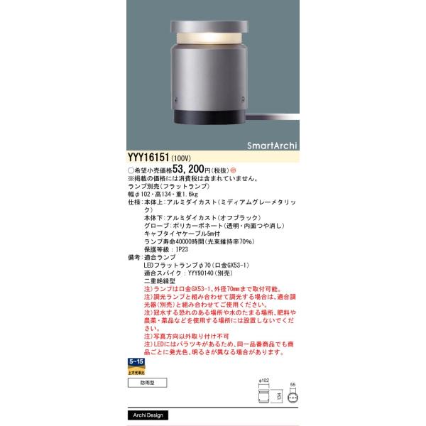 Panasonic（パナソニック） 安心のメーカー保証 パナソニック施設照明