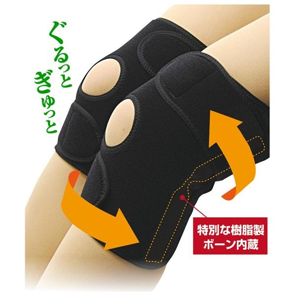 Ђ֐߃T|[^[ 邪Gxg 2Zbg