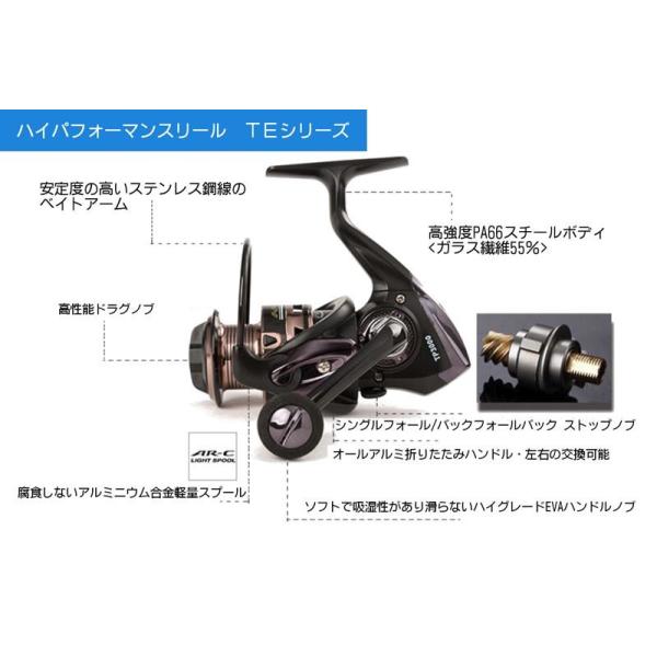 軽量 ハイパフォーマンス スピニングリール 4000番 リール 軽量スプール ベアリング 14 1bb Tpシリーズ 4000 Buyee Buyee Japanese Proxy Service Buy From Japan Bot Online