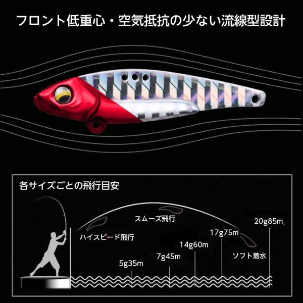 I Loop gでメタルジグ並みの飛距離 メタル バイブレーション セット 7cm g 21g 6色 鉄板 金属プレート ルアーセット シーバス ヒラメ 太刀魚 バス Buyee Buyee Japanese Proxy Service Buy From Japan Bot Online
