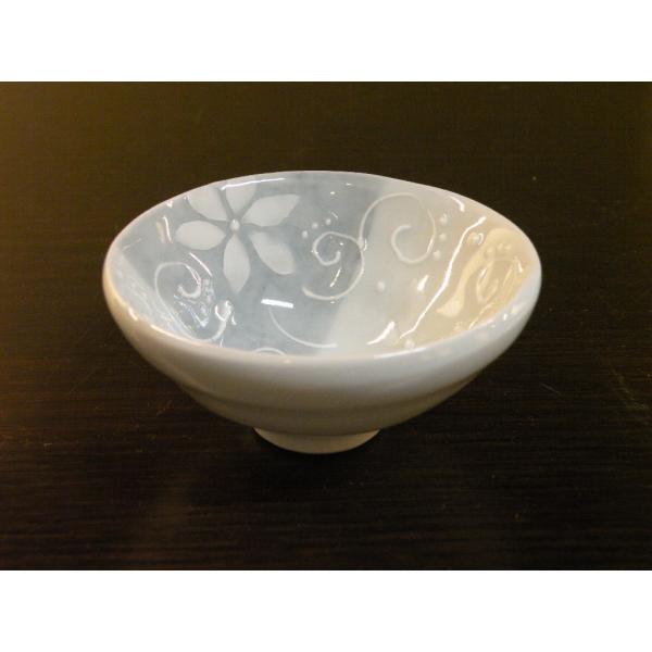 uā@ԕ@u@傱@ʗq@Ă@