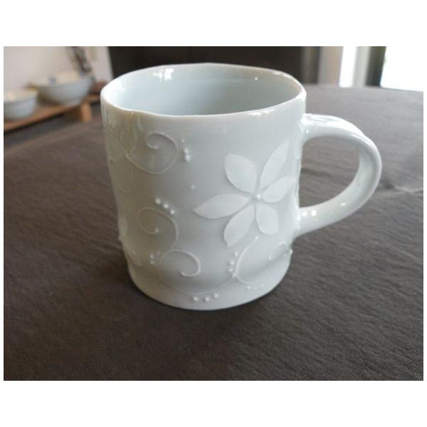 uā@}OJbv@Cb`@ԁ@Ă@@ʗq