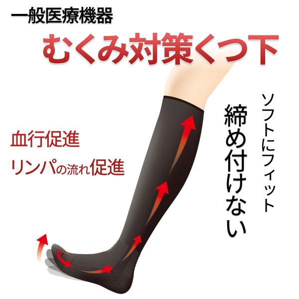 ●商品情報素材：綿、ポリウレタン、ナイロン、アクリル、ゴムサイズ：22-23／23-24／24-25／25-26／26-27／27-28カラー：ブラック／ベージュ／ホワイト重量：85g（24〜25）生産国：日本製造元：株式会社コーポレーショ...