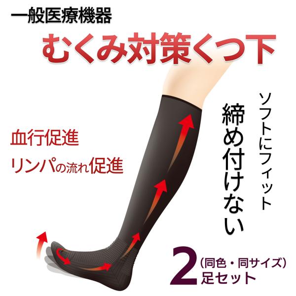 ●商品情報素材：綿、ポリウレタン、ナイロン、アクリル、ゴムサイズ：22-23／23-24／24-25／25-26／26-27／27-28カラー：ブラック／ベージュ／ホワイト重量：85g（24〜25）生産国：日本製造元：株式会社コーポレーショ...