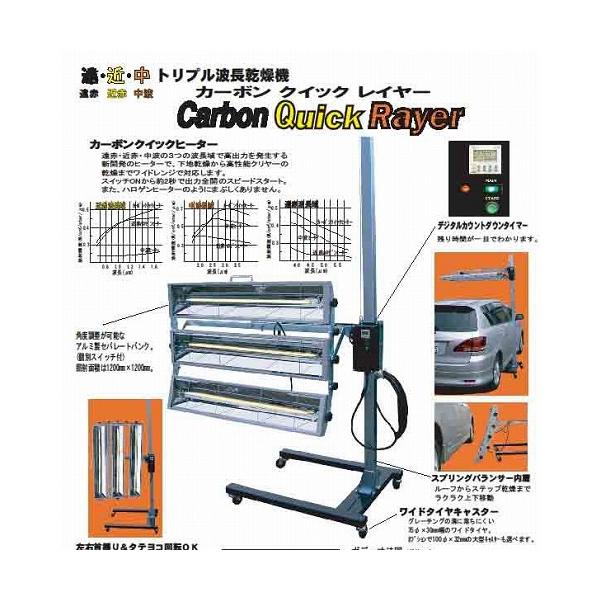自動車塗装乾燥機　大都産業カーボンヒーター　CQR1200-3B3H強力な放射エネルギーを発生するので急速乾燥に有効です。※熱エネルギーが強いので、被塗物との距離を確認しての作業が必要です。メーカー直送となります。※本製品は予告なく仕様を変...