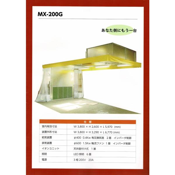 ビックツールイオンブースMX-200全フィルター1式(社外同等品)