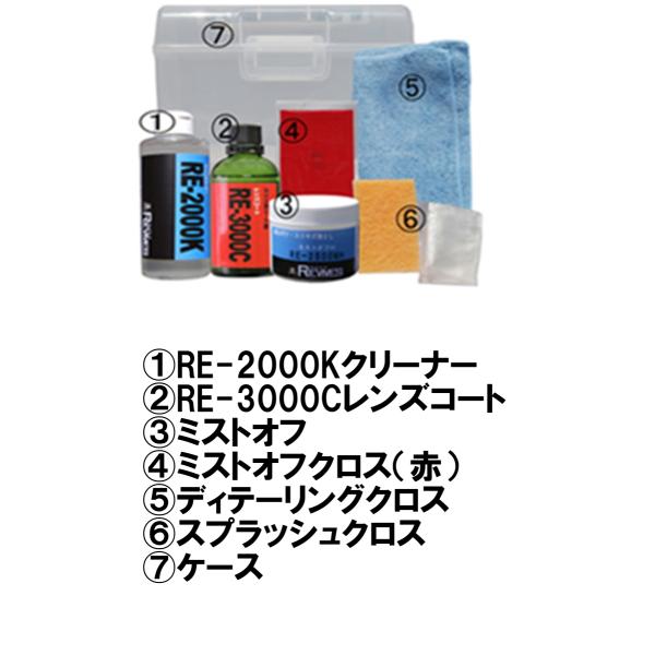 ヘッドライトクーリング RE-002KCMHプロキット　ヘットライト黄ばみ取り　ヘットライトコーティング　自動車用品